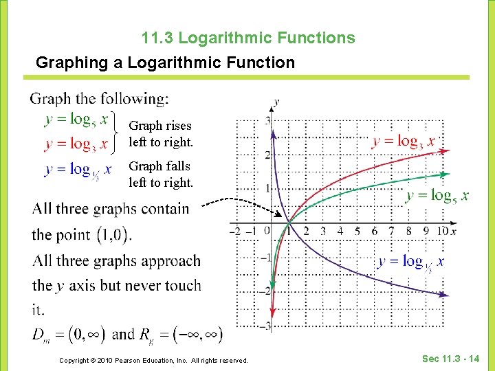 11. 3 Logarithmic Functions Graphing a Logarithmic Function Graph rises left to right. Graph