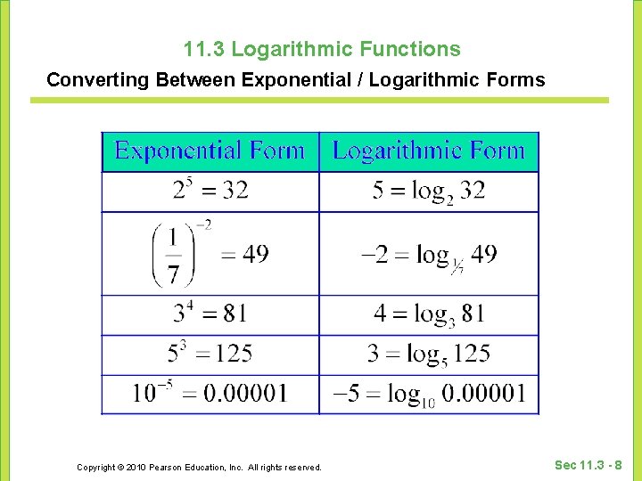 11. 3 Logarithmic Functions Converting Between Exponential / Logarithmic Forms Copyright © 2010 Pearson