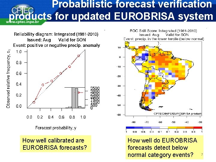 Probabilistic forecast verification products for updated EUROBRISA system How well calibrated are EUROBRISA forecasts?