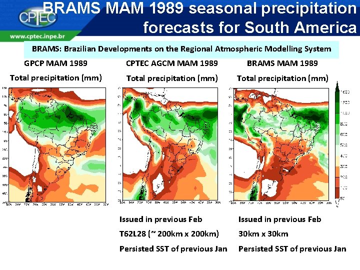 BRAMS MAM 1989 seasonal precipitation forecasts for South America BRAMS: Brazilian Developments on the