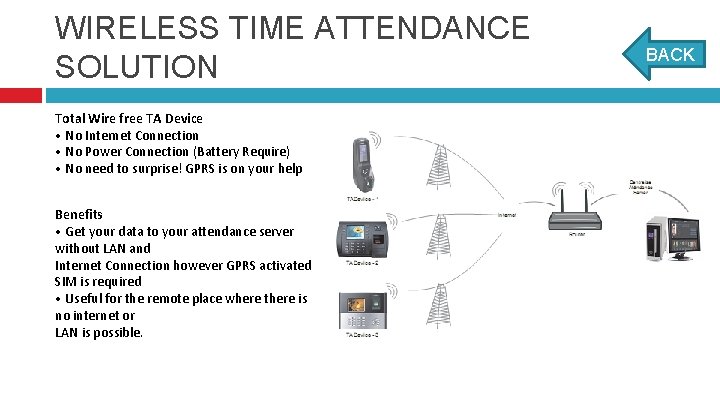 WIRELESS TIME ATTENDANCE SOLUTION Total Wire free TA Device • No Internet Connection •