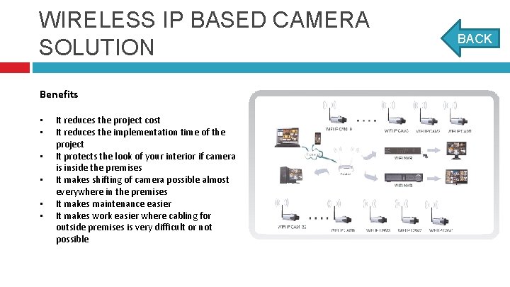 WIRELESS IP BASED CAMERA SOLUTION Benefits • • • It reduces the project cost