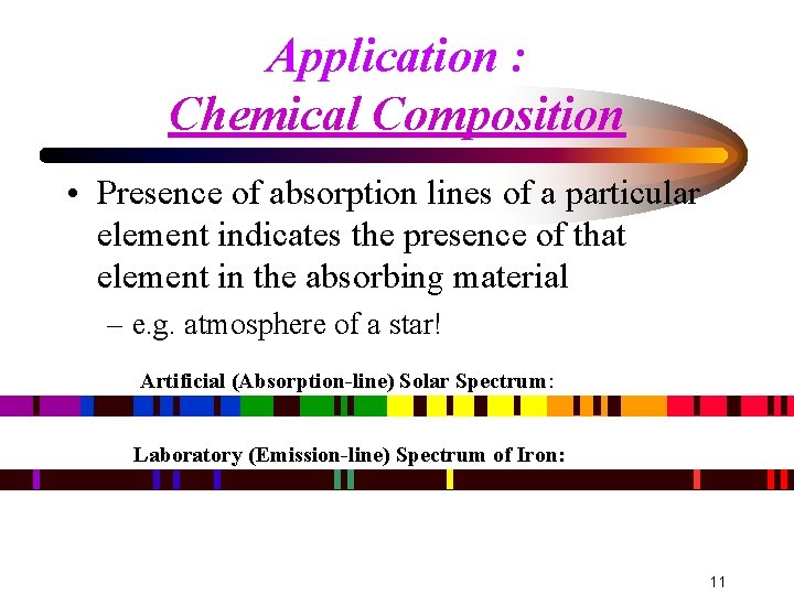 Application : Chemical Composition • Presence of absorption lines of a particular element indicates Application : Chemical Composition • Presence of absorption lines of a particular element indicates