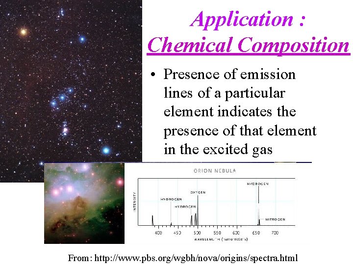 Application : Chemical Composition • Presence of emission lines of a particular element indicates Application : Chemical Composition • Presence of emission lines of a particular element indicates
