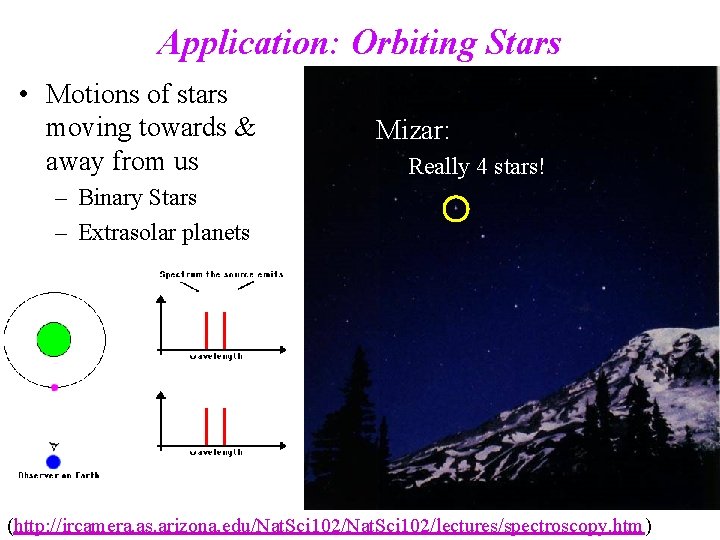Application: Orbiting Stars • Motions of stars moving towards & away from us • Application: Orbiting Stars • Motions of stars moving towards & away from us •