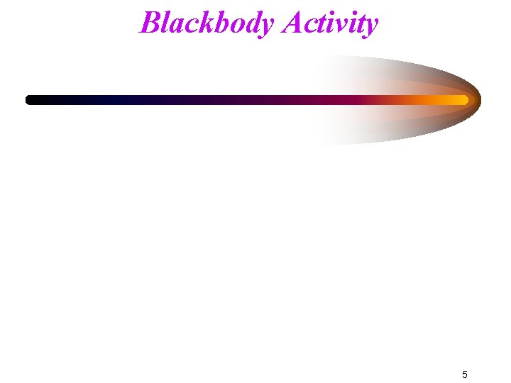 Blackbody Activity 5 Blackbody Activity 5