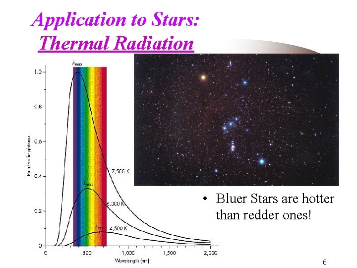 Application to Stars: Thermal Radiation • Bluer Stars are hotter than redder ones! 6 Application to Stars: Thermal Radiation • Bluer Stars are hotter than redder ones! 6