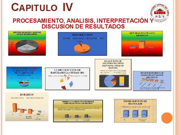 CAPITULO IV PROCESAMIENTO, ANALISIS, INTERPRETACIÓN Y DISCUSION DE RESULTADOS 