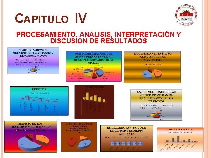 CAPITULO IV PROCESAMIENTO, ANALISIS, INTERPRETACIÓN Y DISCUSION DE RESULTADOS 