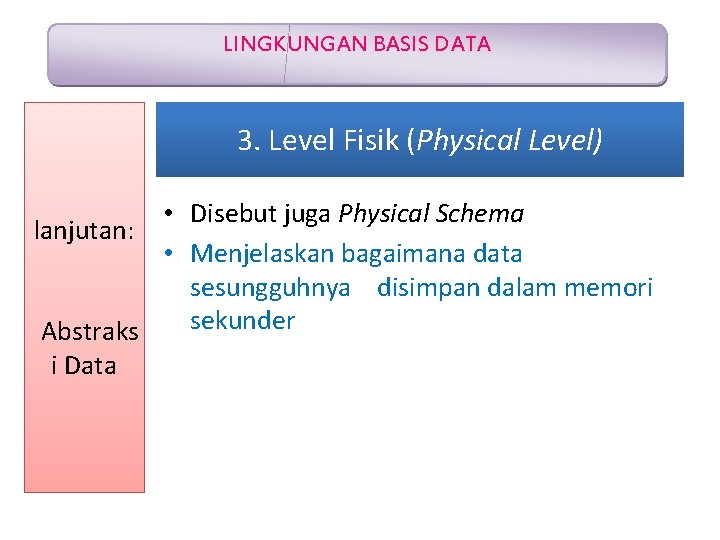 LINGKUNGAN BASIS DATA 3. Level Fisik (Physical Level) • Disebut juga Physical Schema lanjutan: