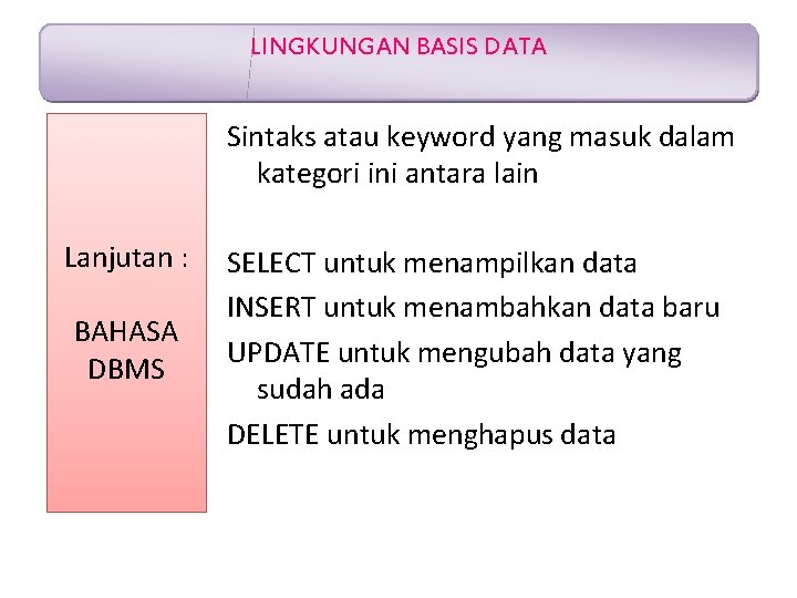 LINGKUNGAN BASIS DATA Sintaks atau keyword yang masuk dalam kategori ini antara lain Lanjutan