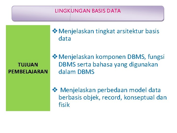 LINGKUNGAN BASIS DATA v Menjelaskan tingkat arsitektur basis data v Menjelaskan komponen DBMS, fungsi