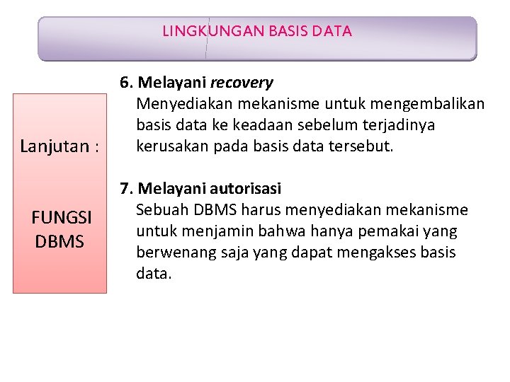 LINGKUNGAN BASIS DATA Lanjutan : FUNGSI DBMS 6. Melayani recovery Menyediakan mekanisme untuk mengembalikan