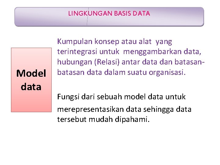 LINGKUNGAN BASIS DATA Model data Kumpulan konsep atau alat yang terintegrasi untuk menggambarkan data, LINGKUNGAN BASIS DATA Model data Kumpulan konsep atau alat yang terintegrasi untuk menggambarkan data,