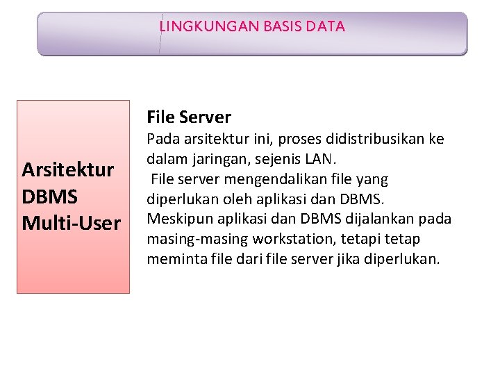 LINGKUNGAN BASIS DATA File Server Arsitektur DBMS Multi-User Pada arsitektur ini, proses didistribusikan ke