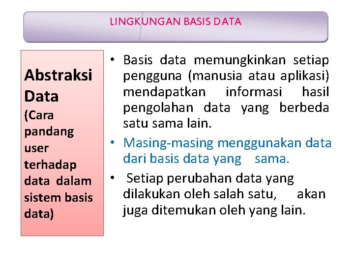 LINGKUNGAN BASIS DATA Abstraksi Data (Cara pandang user terhadap data dalam sistem basis data)