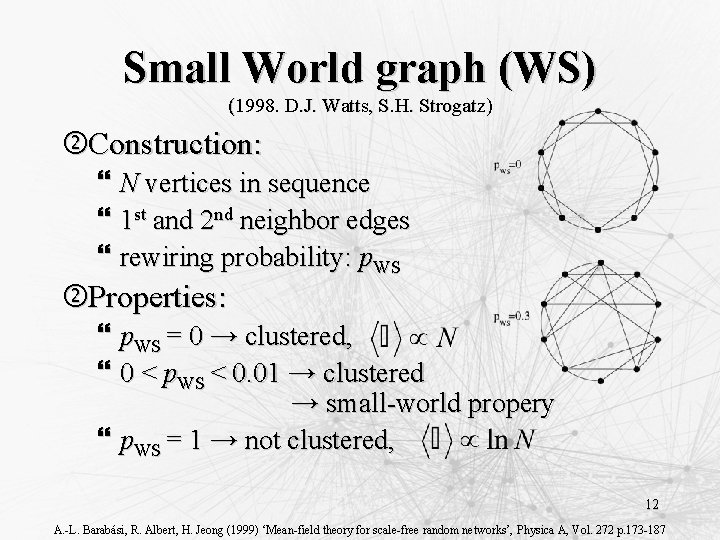 Small World graph (WS) (1998. D. J. Watts, S. H. Strogatz) Construction: } N
