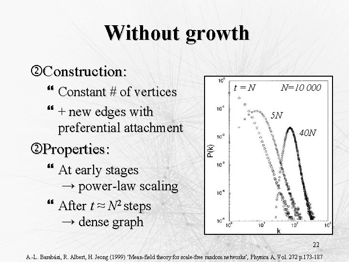 Without growth Construction: } Constant # of vertices } + new edges with preferential