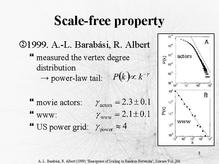 Scale-free property 1999. A. -L. Barabási, R. Albert } measured the vertex degree distribution