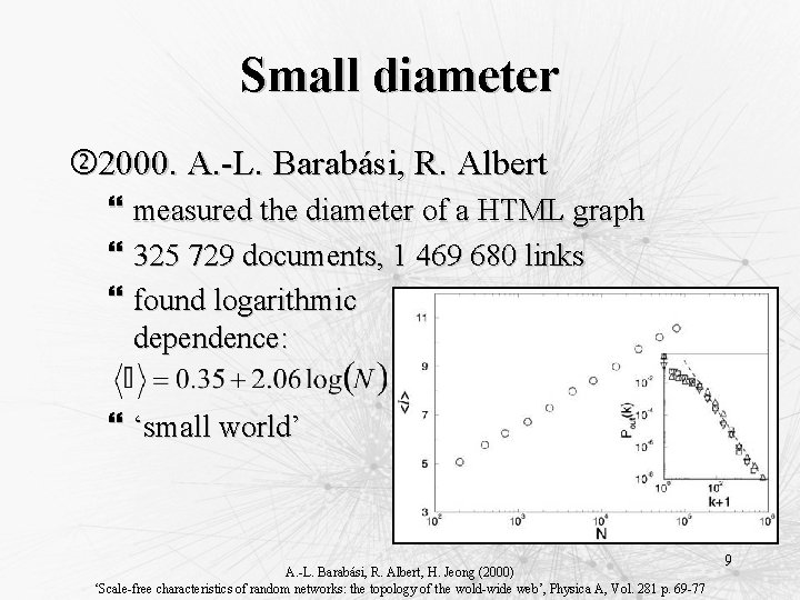 Small diameter 2000. A. -L. Barabási, R. Albert } measured the diameter of a