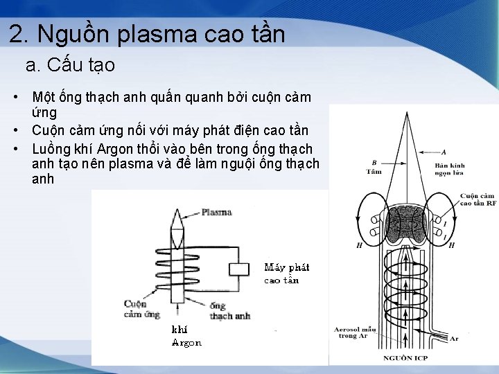 2. Nguồn plasma cao tần a. Cấu tạo • Một ống thạch anh quấn