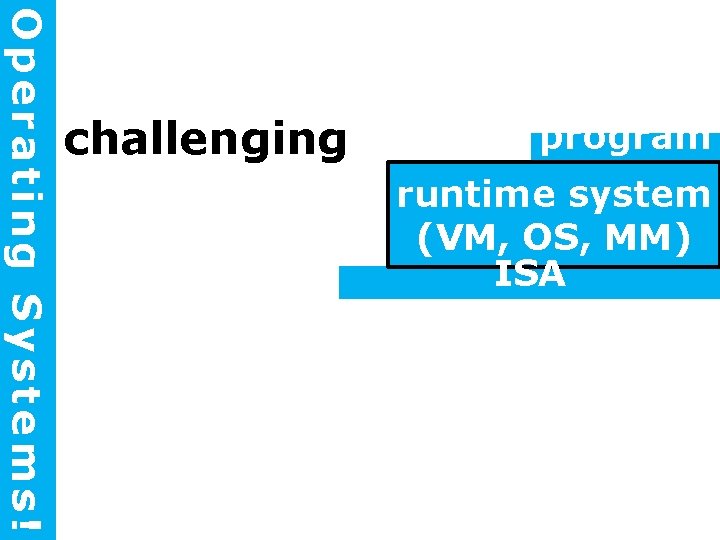 Operating Systems! challenging program runtime system (VM, OS, MM) ISA (architecture) 