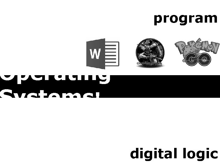 program Finally, Operating Systems! digital logic 