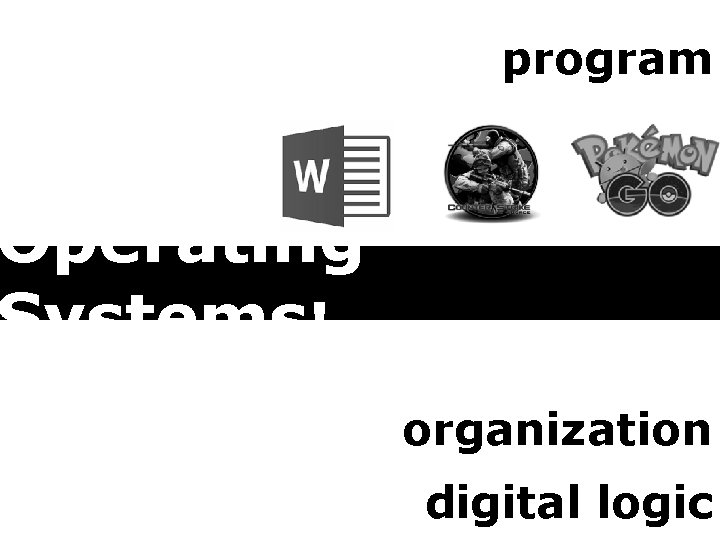 program Finally, Operating Systems! organization digital logic 