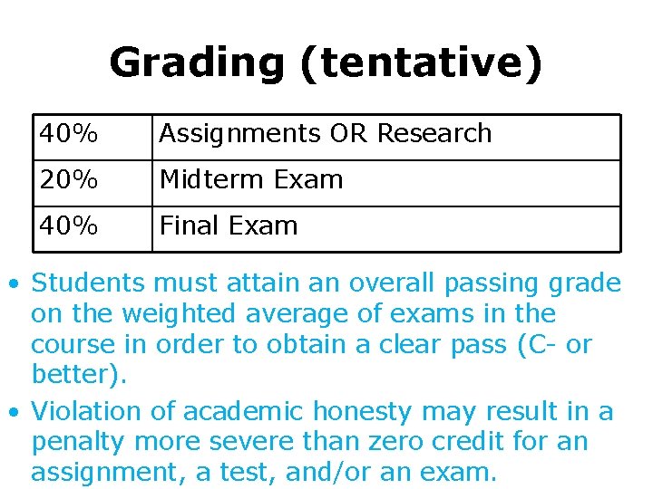 Grading (tentative) 40% Assignments OR Research 20% Midterm Exam 40% Final Exam • Students