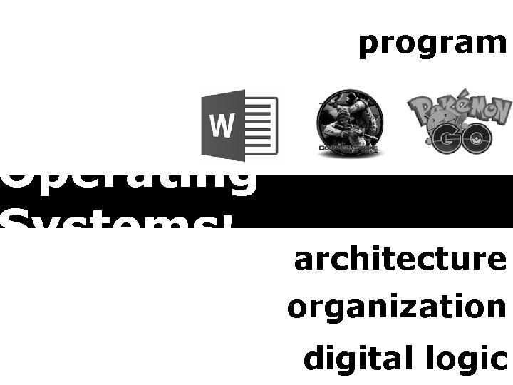 program Finally, Operating Systems! architecture organization digital logic 