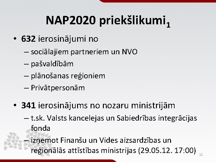 NAP 2020 priekšlikumi 1 • 632 ierosinājumi no – sociālajiem partneriem un NVO – NAP 2020 priekšlikumi 1 • 632 ierosinājumi no – sociālajiem partneriem un NVO –