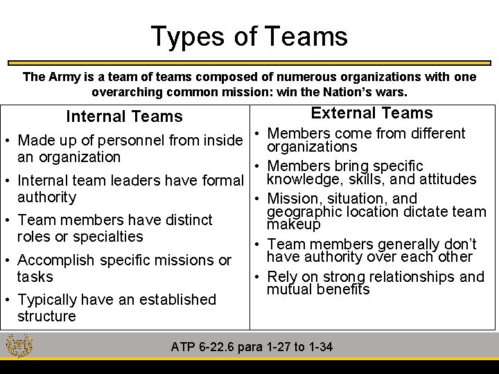 Types of Teams The Army is a team of teams composed of numerous organizations