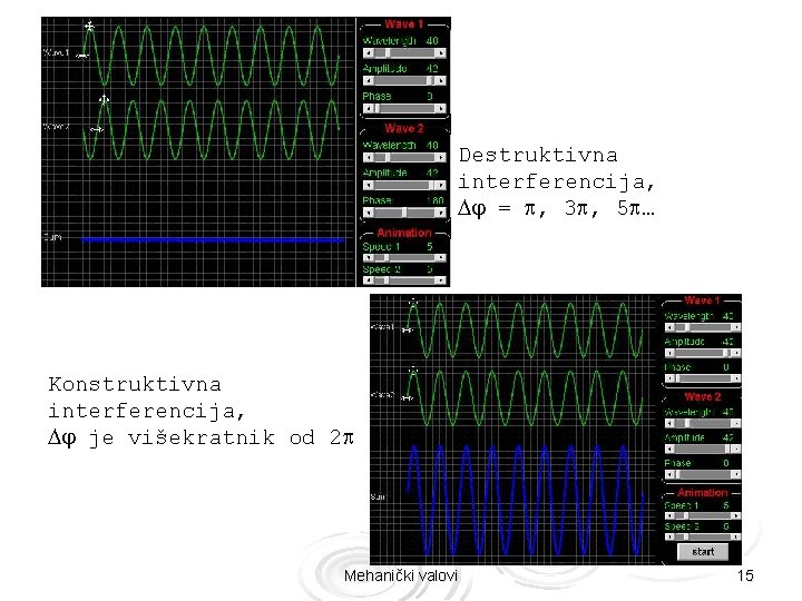 Destruktivna interferencija, = , 3 , 5 … Konstruktivna interferencija, je višekratnik od 2