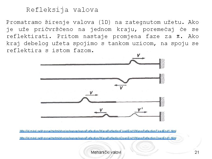 Refleksija valova Promatramo širenje valova (1 D) na zategnutom užetu. Ako je uže pričvršćeno