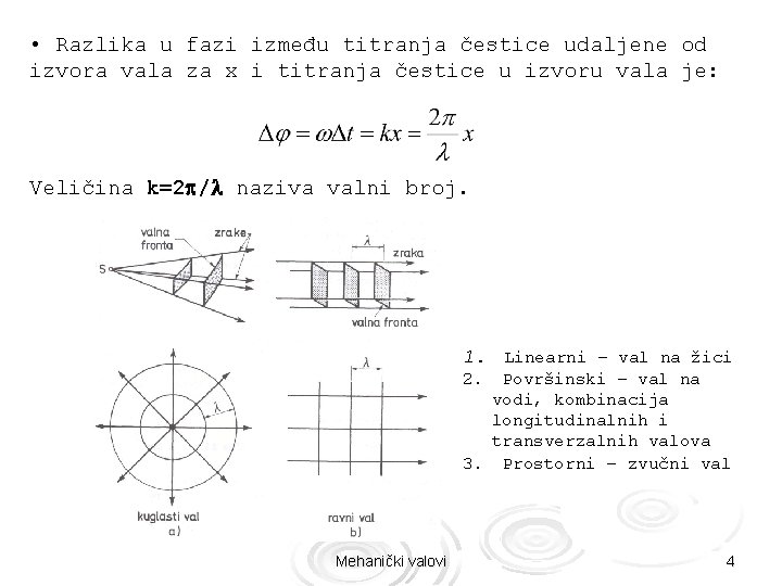  • Razlika u fazi između titranja čestice udaljene od izvora vala za x