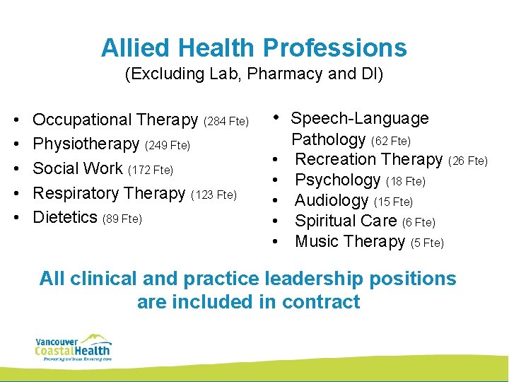 Allied Health Professions (Excluding Lab, Pharmacy and DI) • • • Occupational Therapy (284