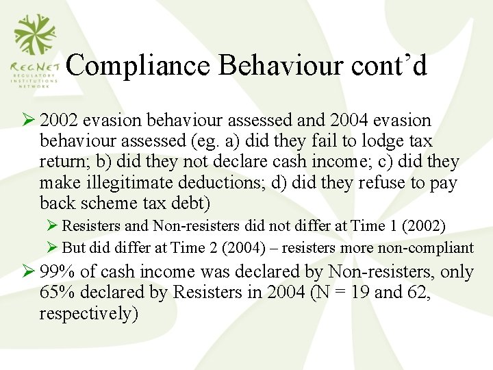 Compliance Behaviour cont’d Ø 2002 evasion behaviour assessed and 2004 evasion behaviour assessed (eg.