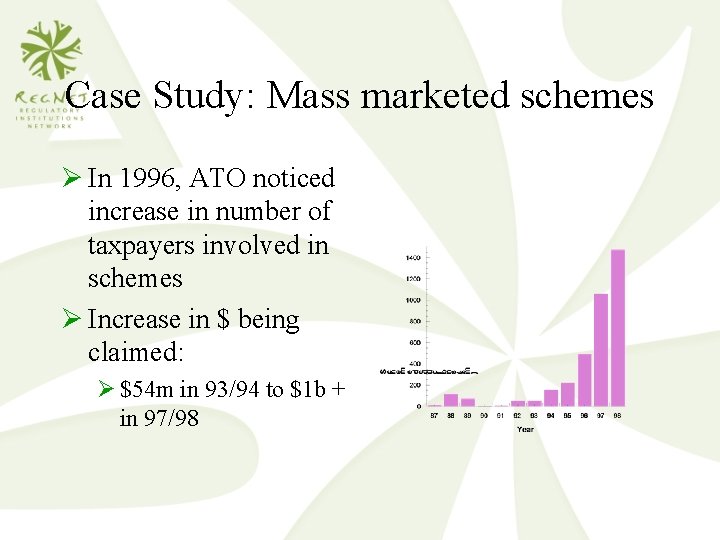 Case Study: Mass marketed schemes Ø In 1996, ATO noticed increase in number of