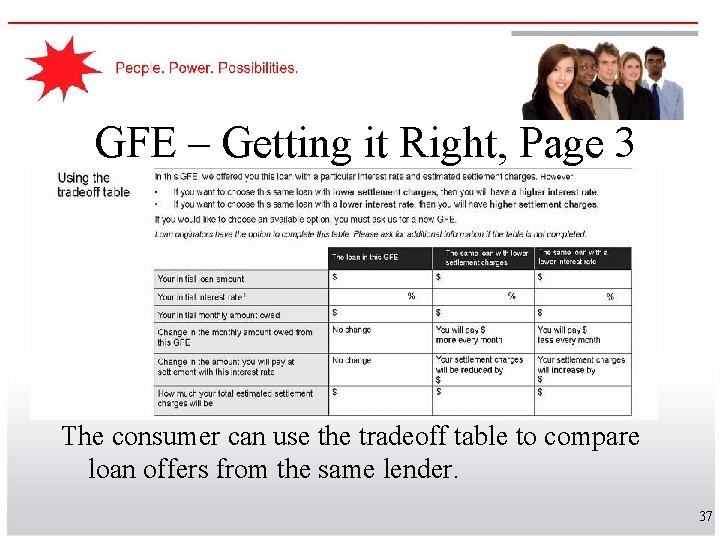 GFE – Getting it Right, Page 3 The consumer can use the tradeoff table