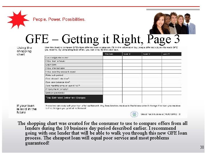 GFE – Getting it Right, Page 3 The shopping chart was created for the