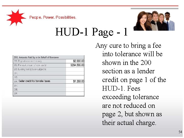 HUD-1 Page - 1 Any cure to bring a fee into tolerance will be