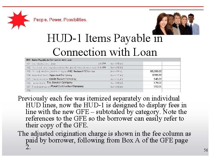 HUD-1 Items Payable in Connection with Loan Previously each fee was itemized separately on