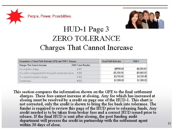 HUD-1 Page 3 ZERO TOLERANCE Charges That Cannot Increase This section compares the information