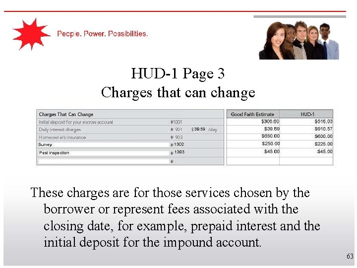 HUD-1 Page 3 Charges that can change These charges are for those services chosen