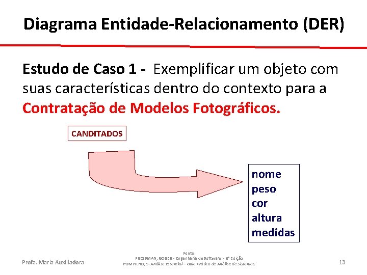 Diagrama Entidade-Relacionamento (DER) Estudo de Caso 1 - Exemplificar um objeto com suas características