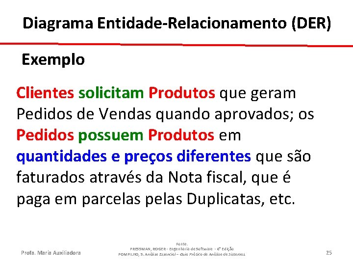 Diagrama Entidade-Relacionamento (DER) Exemplo Clientes solicitam Produtos que geram Pedidos de Vendas quando aprovados;