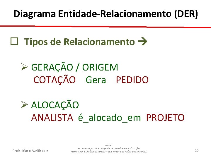 Diagrama Entidade-Relacionamento (DER) ¨ Tipos de Relacionamento Ø GERAÇÃO / ORIGEM COTAÇÃO Gera PEDIDO