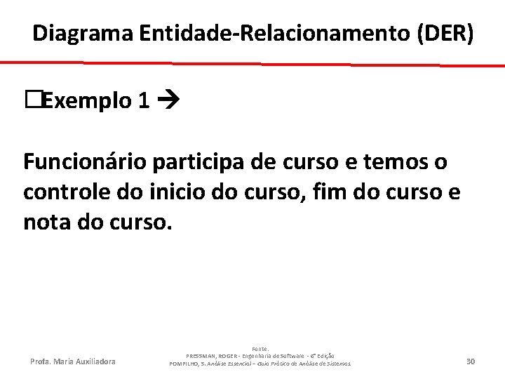 Diagrama Entidade-Relacionamento (DER) ¨Exemplo 1 Funcionário participa de curso e temos o controle do