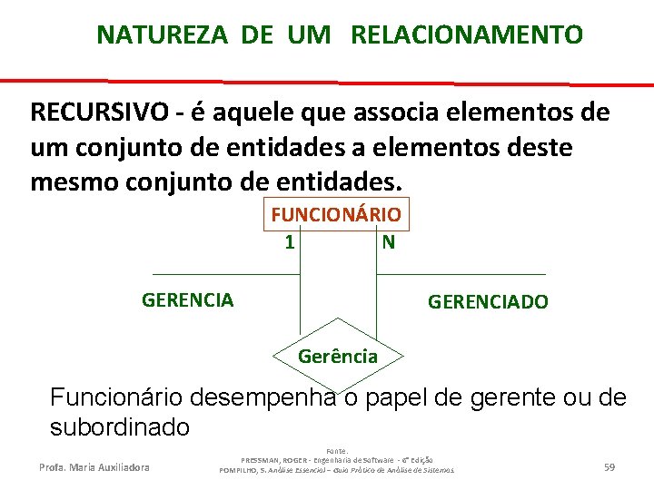 NATUREZA DE UM RELACIONAMENTO RECURSIVO - é aquele que associa elementos de um conjunto