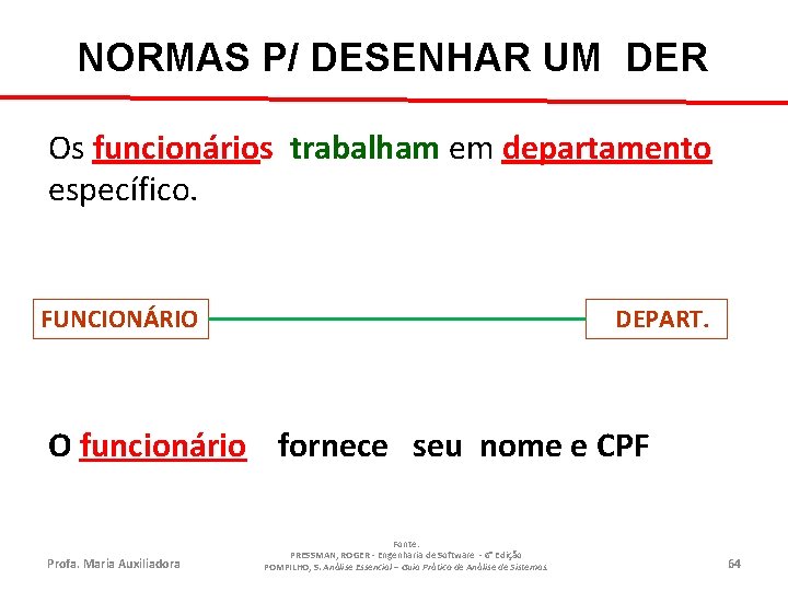 NORMAS P/ DESENHAR UM DER Os funcionários trabalham em departamento específico. FUNCIONÁRIO DEPART. O